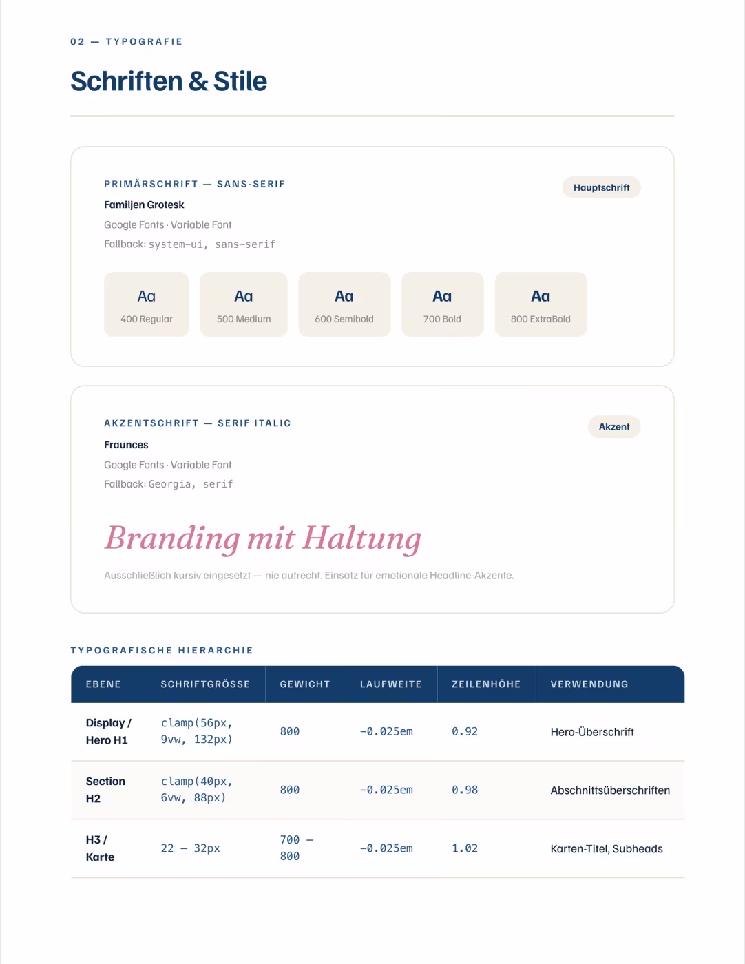 Quint Typografie